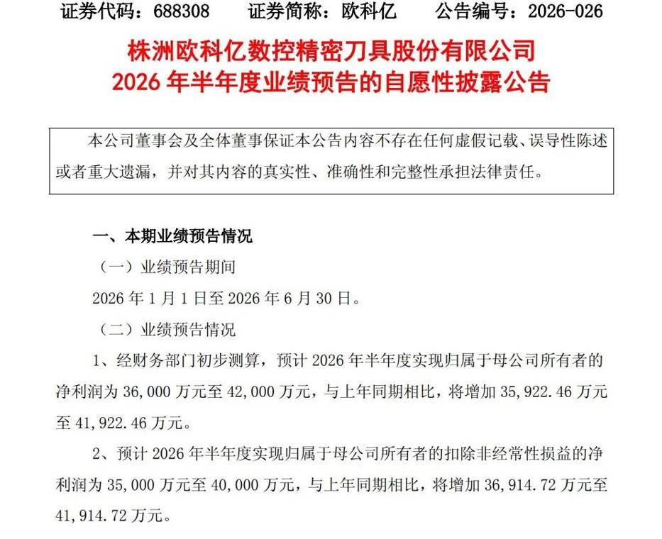 688308，上半年净利预增超460倍！